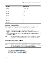 Preview for 25 page of Polycom RealPresence Group User Manual