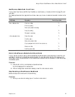 Preview for 29 page of Polycom RealPresence Group User Manual