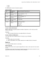 Preview for 36 page of Polycom RealPresence Group User Manual