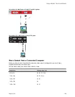 Preview for 107 page of Polycom RealPresence Group User Manual