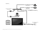 Предварительный просмотр 4 страницы Polycom RealPresence Medialign 55 Express Setup Sheet