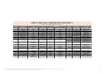 Preview for 14 page of Polycom RealPresence Medialign Rev2 270 Slimline Base Assembly And Wiring Instructions