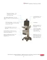 Preview for 7 page of Polycom RealPresence Practitioner Cart 8000 User Manual