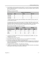 Preview for 46 page of Polycom RealPresence RMX 4000 Administrator'S Manual