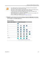 Preview for 90 page of Polycom RealPresence RMX 4000 Administrator'S Manual