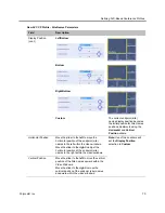 Preview for 101 page of Polycom RealPresence RMX 4000 Administrator'S Manual