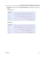 Preview for 152 page of Polycom RealPresence RMX 4000 Administrator'S Manual