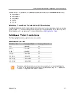 Preview for 155 page of Polycom RealPresence RMX 4000 Administrator'S Manual