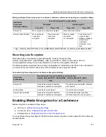 Preview for 190 page of Polycom RealPresence RMX 4000 Administrator'S Manual