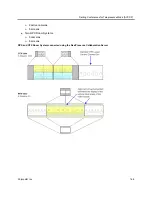 Preview for 199 page of Polycom RealPresence RMX 4000 Administrator'S Manual