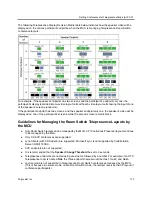 Preview for 201 page of Polycom RealPresence RMX 4000 Administrator'S Manual