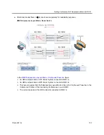 Preview for 213 page of Polycom RealPresence RMX 4000 Administrator'S Manual