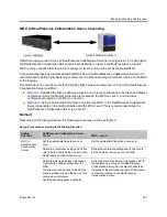 Preview for 288 page of Polycom RealPresence RMX 4000 Administrator'S Manual