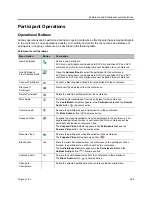 Preview for 416 page of Polycom RealPresence RMX 4000 Administrator'S Manual