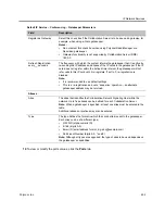 Preview for 523 page of Polycom RealPresence RMX 4000 Administrator'S Manual