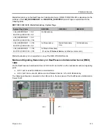 Preview for 544 page of Polycom RealPresence RMX 4000 Administrator'S Manual