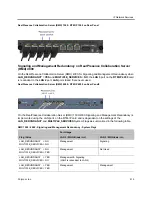 Preview for 546 page of Polycom RealPresence RMX 4000 Administrator'S Manual