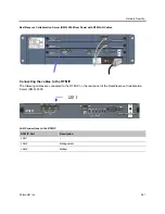 Preview for 572 page of Polycom RealPresence RMX 4000 Administrator'S Manual