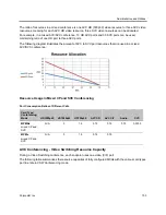 Preview for 731 page of Polycom RealPresence RMX 4000 Administrator'S Manual