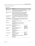 Preview for 761 page of Polycom RealPresence RMX 4000 Administrator'S Manual