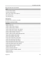 Preview for 789 page of Polycom RealPresence RMX 4000 Administrator'S Manual