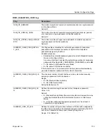 Preview for 803 page of Polycom RealPresence RMX 4000 Administrator'S Manual