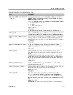 Preview for 814 page of Polycom RealPresence RMX 4000 Administrator'S Manual