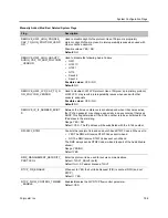 Preview for 827 page of Polycom RealPresence RMX 4000 Administrator'S Manual