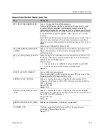 Preview for 832 page of Polycom RealPresence RMX 4000 Administrator'S Manual