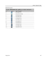 Preview for 838 page of Polycom RealPresence RMX 4000 Administrator'S Manual