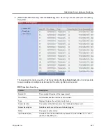 Preview for 913 page of Polycom RealPresence RMX 4000 Administrator'S Manual