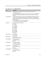 Preview for 951 page of Polycom RealPresence RMX 4000 Administrator'S Manual