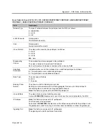 Preview for 963 page of Polycom RealPresence RMX 4000 Administrator'S Manual