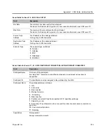 Preview for 965 page of Polycom RealPresence RMX 4000 Administrator'S Manual