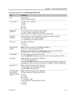 Preview for 968 page of Polycom RealPresence RMX 4000 Administrator'S Manual