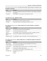 Preview for 974 page of Polycom RealPresence RMX 4000 Administrator'S Manual