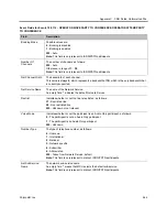 Preview for 975 page of Polycom RealPresence RMX 4000 Administrator'S Manual