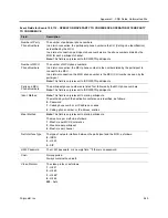 Preview for 976 page of Polycom RealPresence RMX 4000 Administrator'S Manual