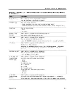 Preview for 977 page of Polycom RealPresence RMX 4000 Administrator'S Manual