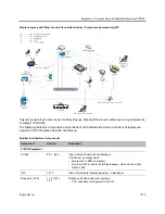 Preview for 1041 page of Polycom RealPresence RMX 4000 Administrator'S Manual