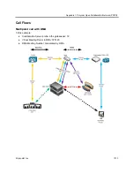 Preview for 1044 page of Polycom RealPresence RMX 4000 Administrator'S Manual