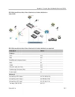 Preview for 1068 page of Polycom RealPresence RMX 4000 Administrator'S Manual