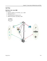 Preview for 1070 page of Polycom RealPresence RMX 4000 Administrator'S Manual