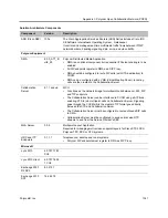 Preview for 1072 page of Polycom RealPresence RMX 4000 Administrator'S Manual