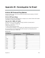 Preview for 1100 page of Polycom RealPresence RMX 4000 Administrator'S Manual