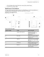 Предварительный просмотр 10 страницы Polycom RealPresence Trio 8500 User Manual