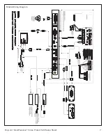 Предварительный просмотр 7 страницы Polycom RealPresence Video Protect 500 Setup Sheet