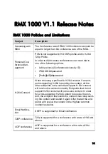 Preview for 13 page of Polycom RMX 1000 Started Manual