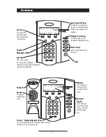 Preview for 7 page of Polycom SoundPoint IP 300 User Manual