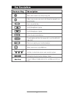 Preview for 8 page of Polycom SoundPoint IP 300 User Manual